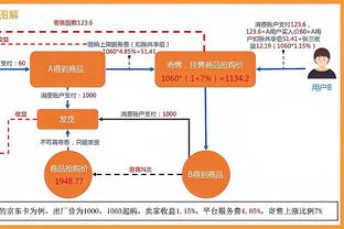 5800 Thiên Tam Song Hoang! Clark cắt 3 đôi jazz. Một trong số đó là Boozer năm 2008.